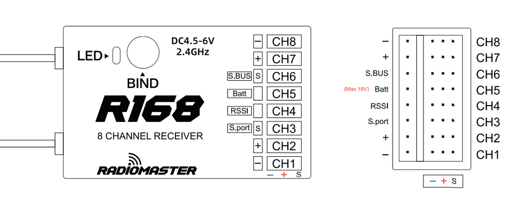 R168 16ch Receiver / PWM  with Sbus