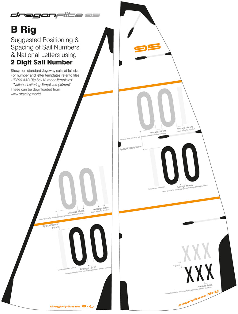 DragonFlite 95 Complete Rig Kits & Sails – Dragon Sailing North America